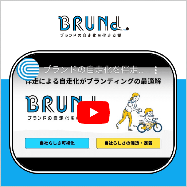 BRUNd.サービス説明動画