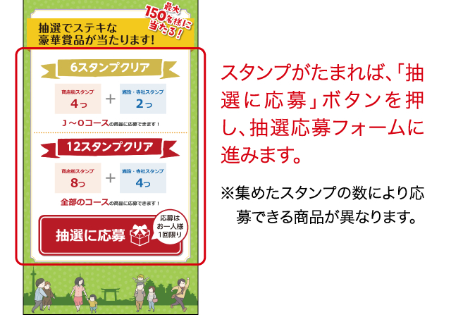 スタンプがたまれば、「抽選に応募」ボタンを押し、抽選応募フォームに進みます。　※集めたスタンプの数により応募できる商品が異なります。