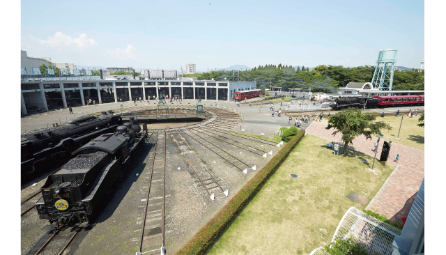 京都鉄道博物館