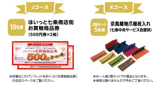 Jコース　10名様　ほいっと七条商店街　お買物商品券（500円券×2枚）　※詳細はこのパンフレットをめくった「お買物商品券」の告知スペースをご覧ください。　|　Kコース　2個セット5名様　京風織物爪楊枝入れ（七条中央サービス会提供）　※お一人様2個セットでの賞品となります。　※柄等は選べませんので予めご了承ください。