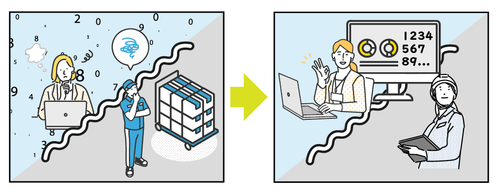 在庫管理がラクになる、3つの考え方