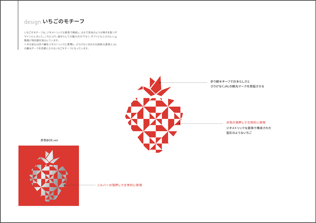 ヒアリングの結果、メインモチーフはJALグループロゴ「鶴丸」マークがいちごを世界へ運ぶイメージから着想。ジオメトリック柄で構成し、宝石のような輝きを感じられるデザインに落とし込んだ。ヘタは折り鶴を抽象化したパターンで表現。