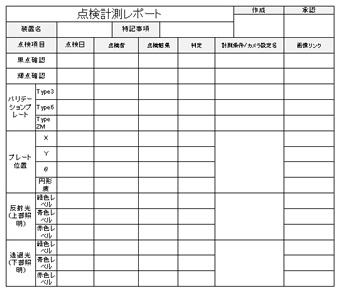 点検機能