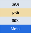 SiO2 p-Si SiO2 Metal